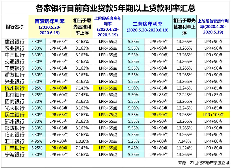 南京秦淮区空放私借-私人借钱-个人放款/2024最新放款电话